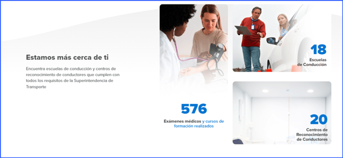 Manual_02_MI LICENCIA_08