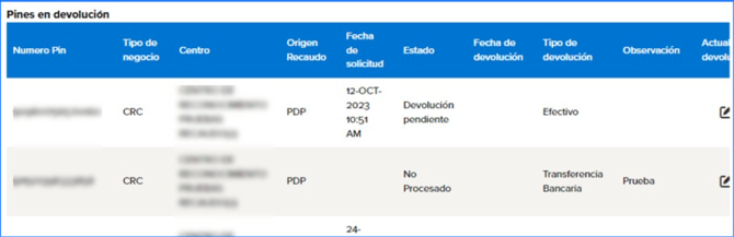 Manual_02_MI LICENCIA_198