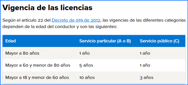 Manual_02_MI LICENCIA_84