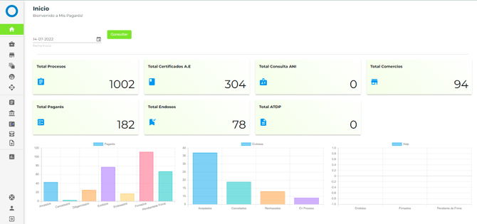 Manual_02_MIS PAGARES_2