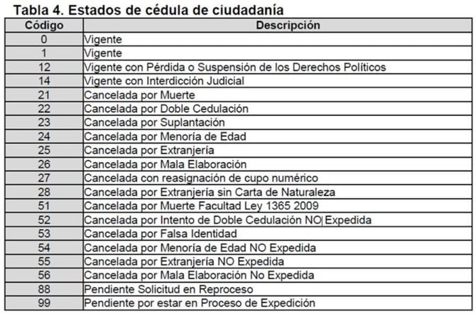 Manual_02_RECONOSER_20